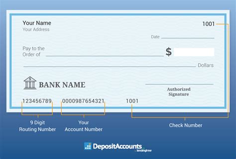 genoa bank routing number
